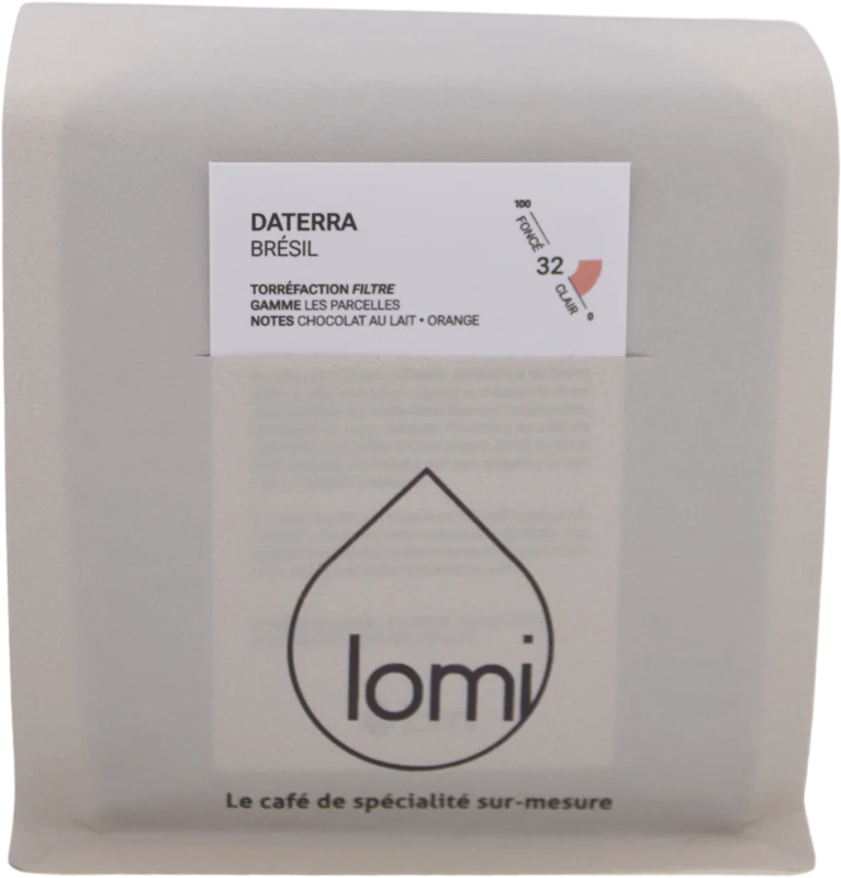 Daterra Filtre